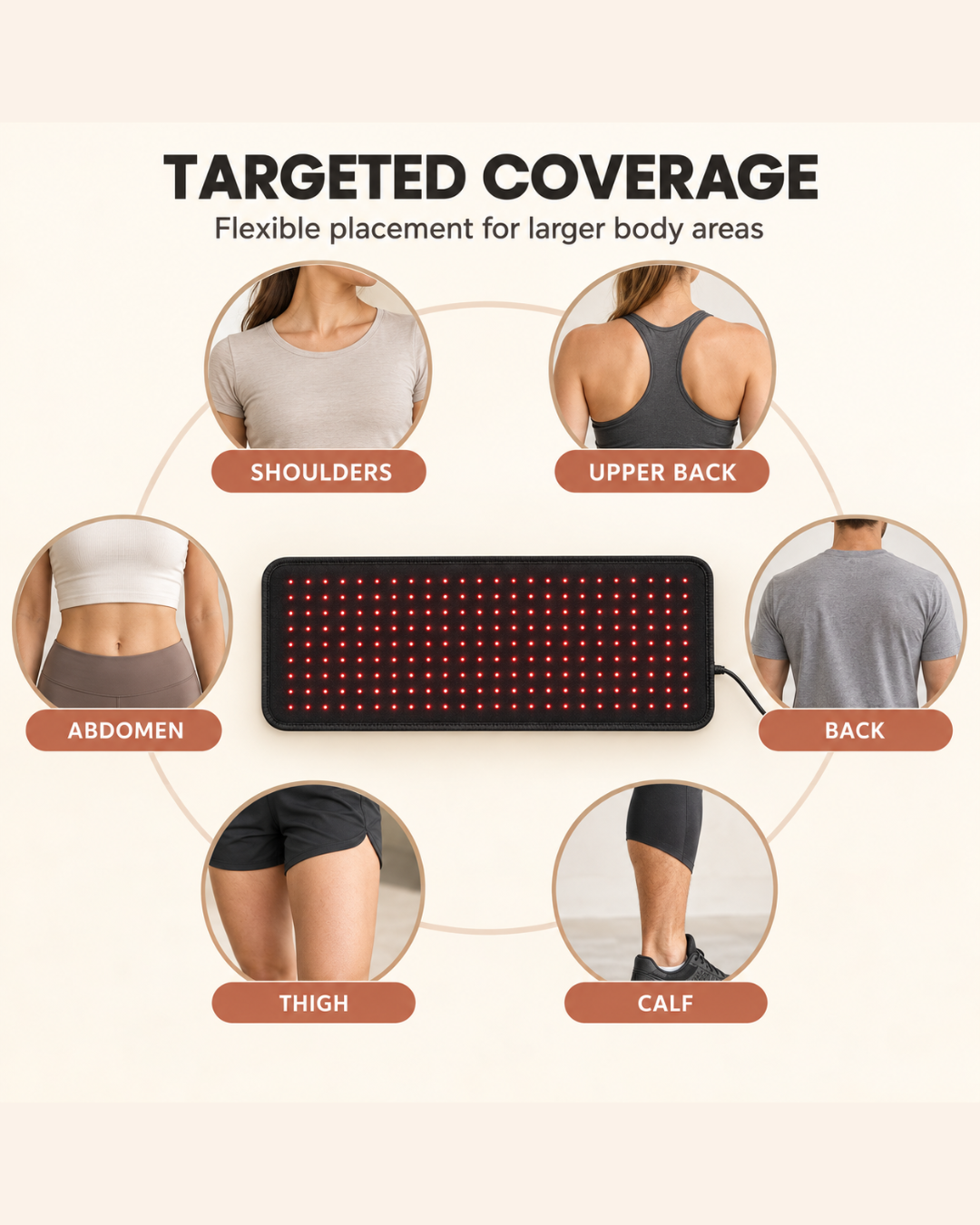 Recover & Restore Infrared LED Therapy Mat