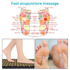 Acupressure Spike Mat & Cushion