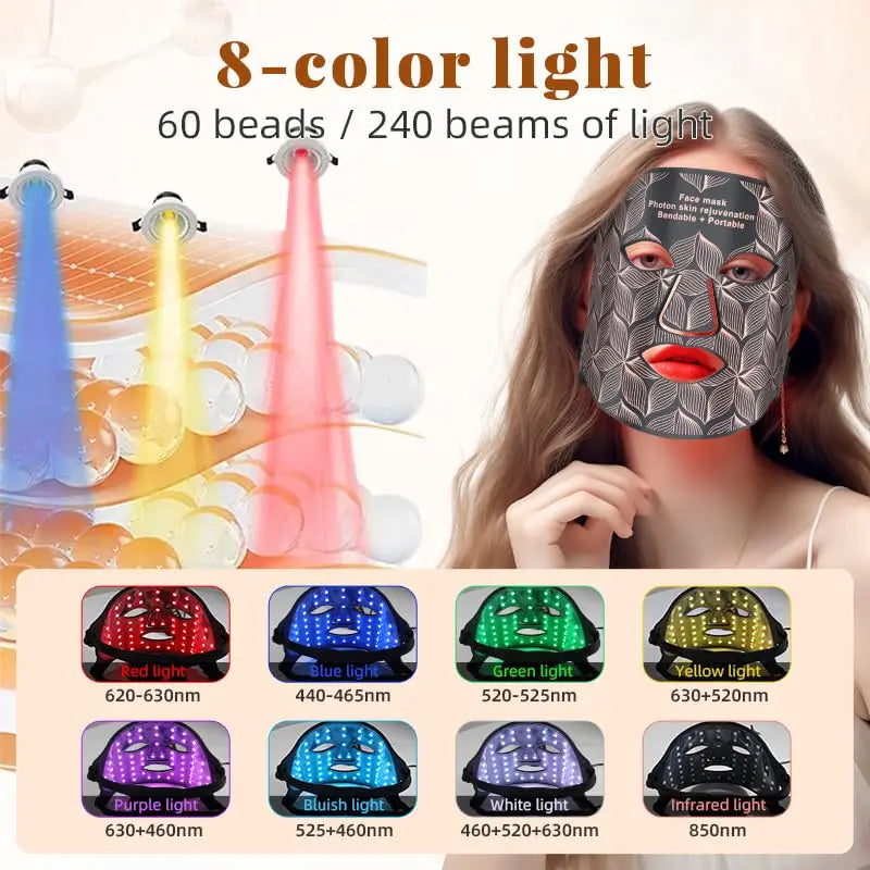 LED Face & Neck Mask — The Wellness Edit by Cassidy Collective
