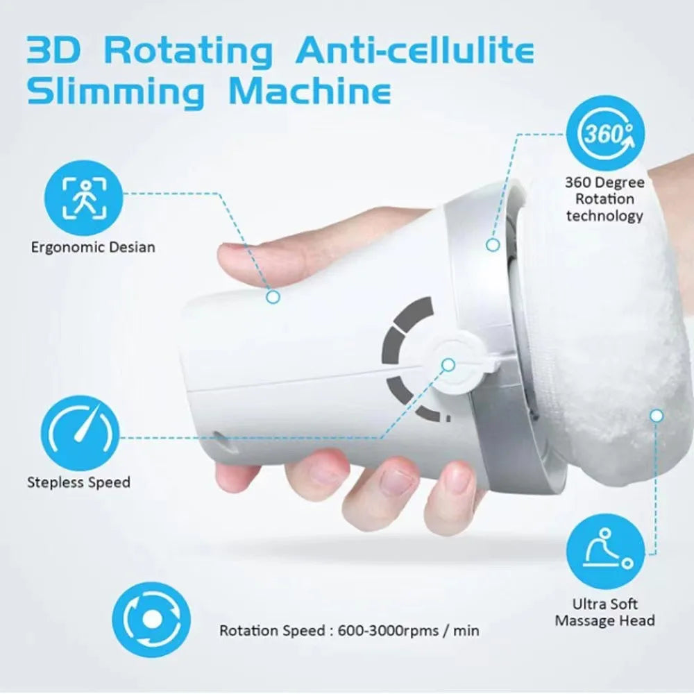 Electric Cellulite & Body Sculpting Massager — The Wellness Edit by Cassidy Collective