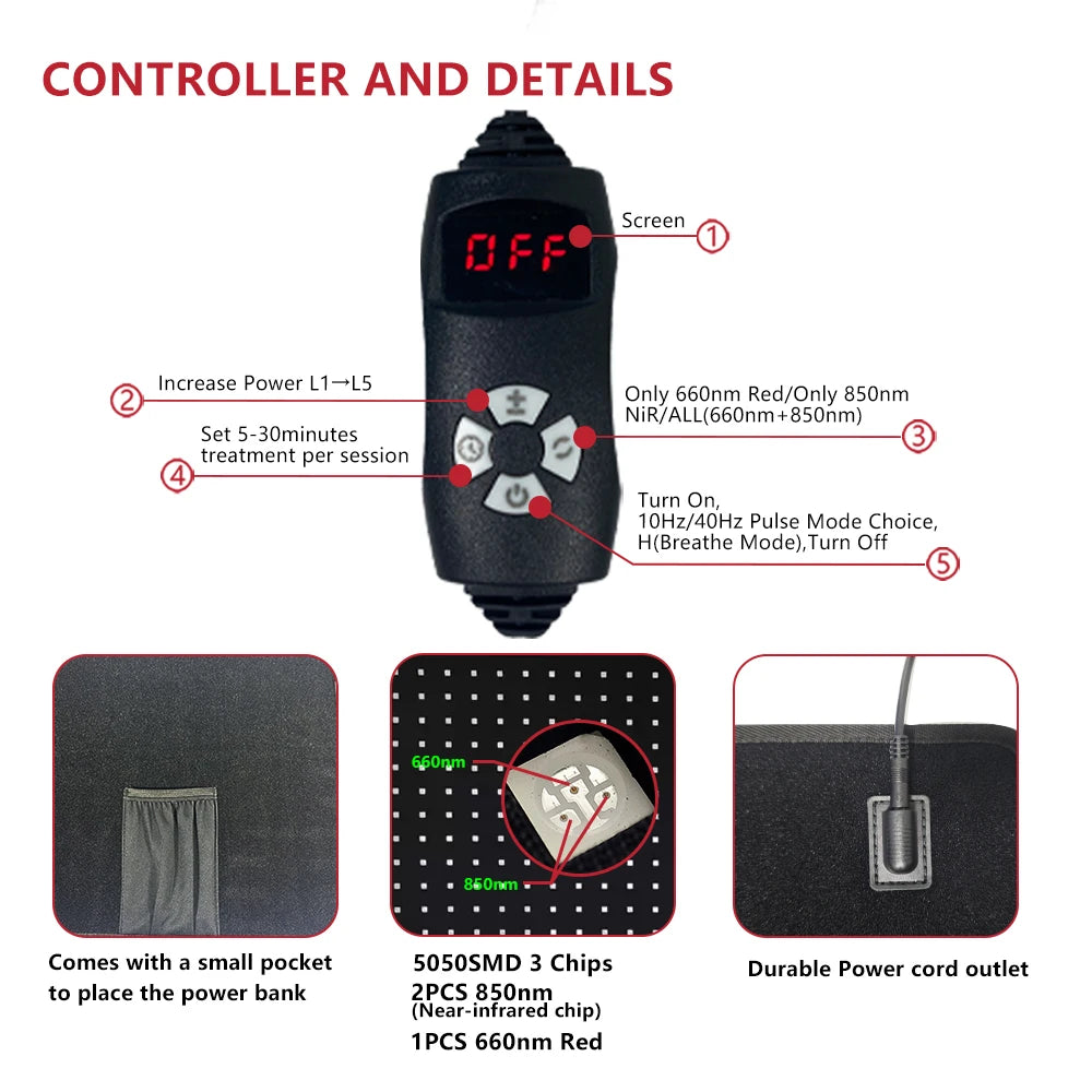 Recover & Restore Infrared LED Therapy Mat