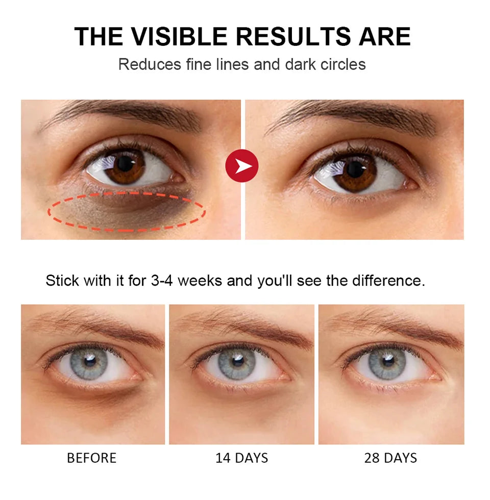Retinol Eye Repair Serum Stick