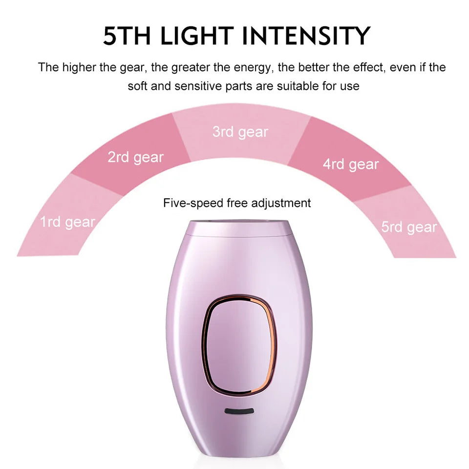IPL Laser Hair Removal Device — The Wellness Edit by Cassidy Collective