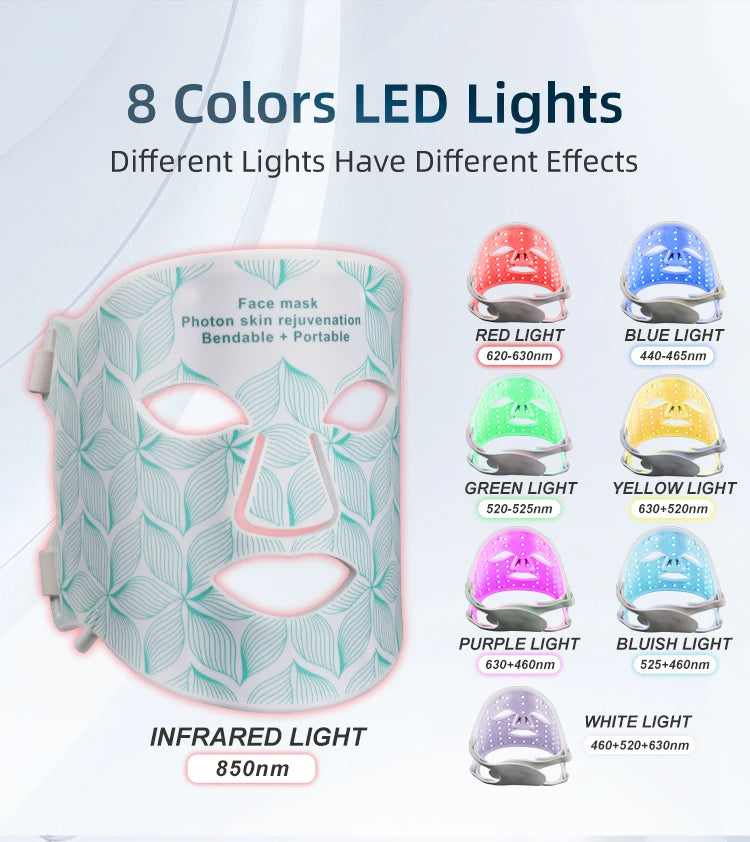 LED Face & Neck Mask