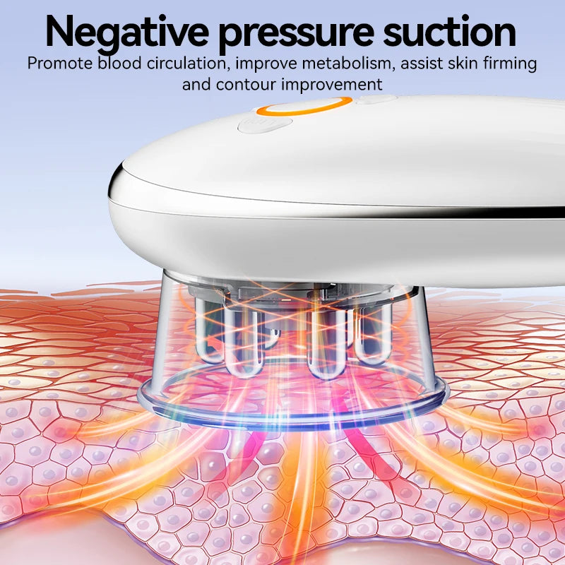 Face & Body Sculpting Massager — The Wellness Edit by Cassidy Collective