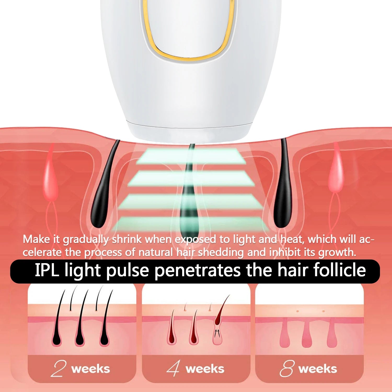 IPL Laser Hair Removal Device