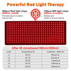 Recover & Restore Infrared LED Therapy Mat