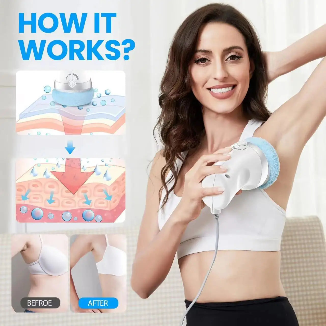 Electric Cellulite & Body Sculpting Massager — The Wellness Edit by Cassidy Collective