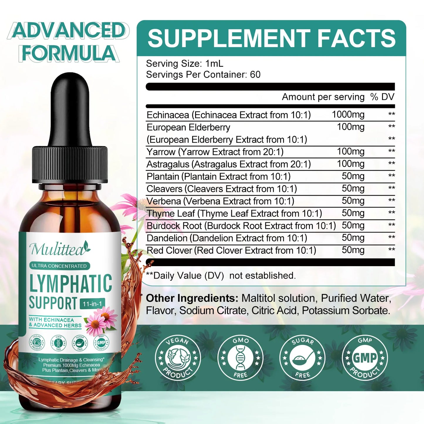 Lymphatic Support Drops — The Wellness Edit by Cassidy Collective
