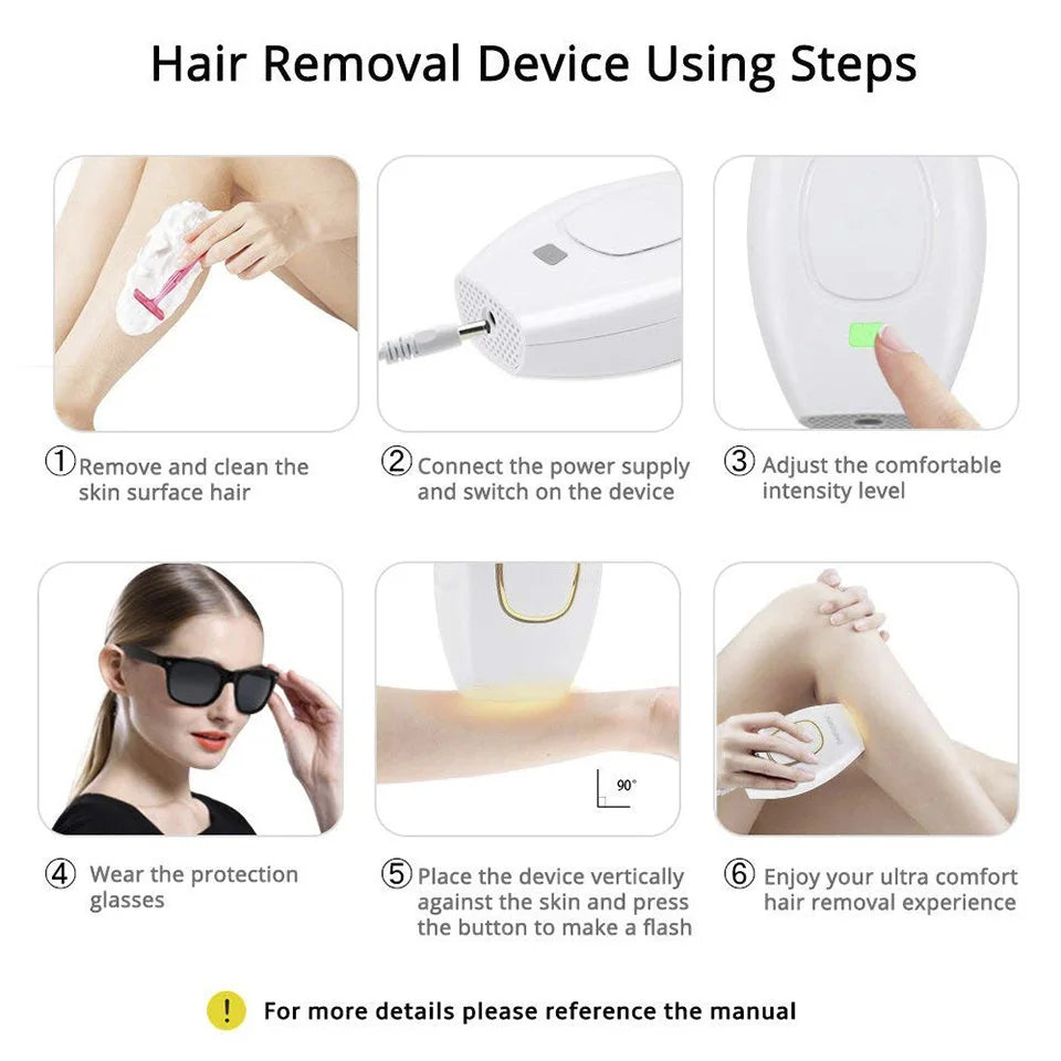 IPL Laser Hair Removal Device — The Wellness Edit by Cassidy Collective
