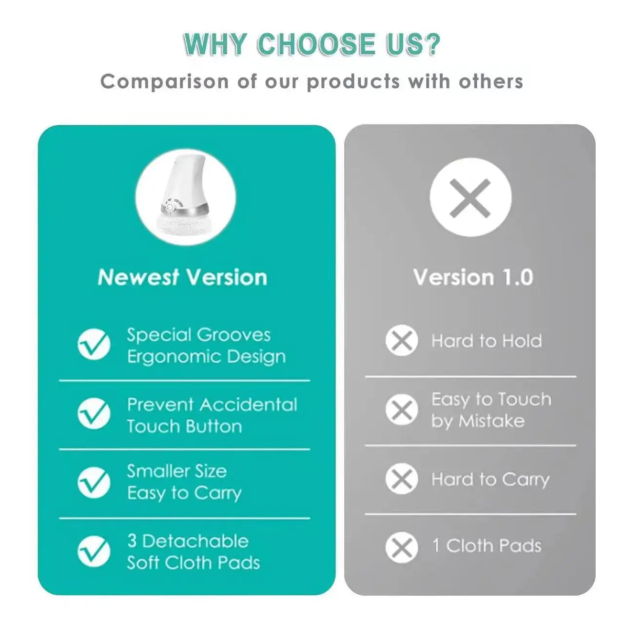 Electric Cellulite & Body Sculpting Massager — The Wellness Edit by Cassidy Collective