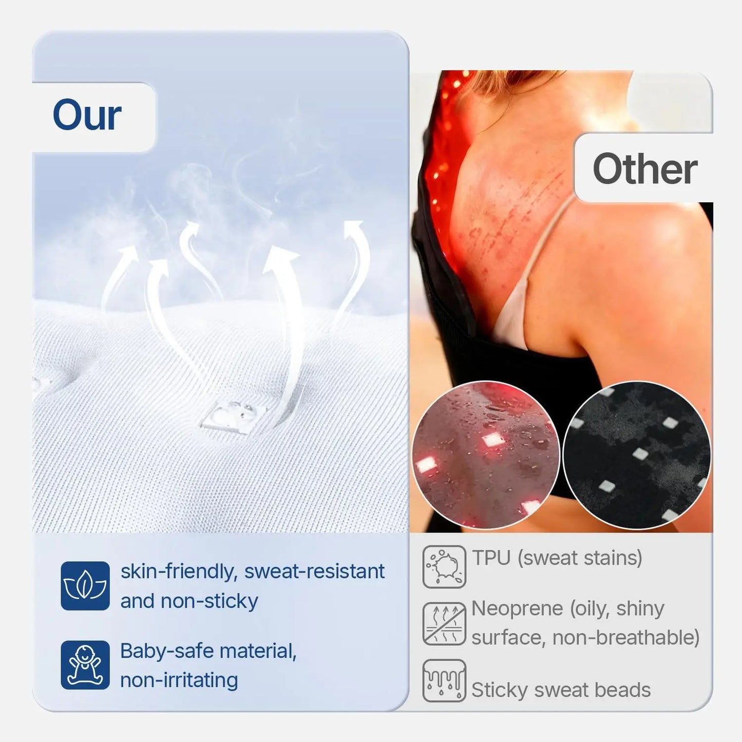 Full Body Red Light Therapy Mat — The Wellness Edit by Cassidy Collective
