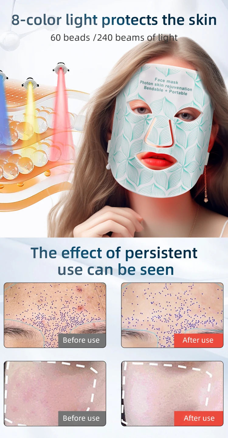 LED Face & Neck Mask — The Wellness Edit by Cassidy Collective