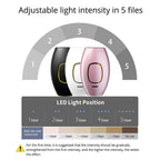 IPL Laser Hair Removal Device