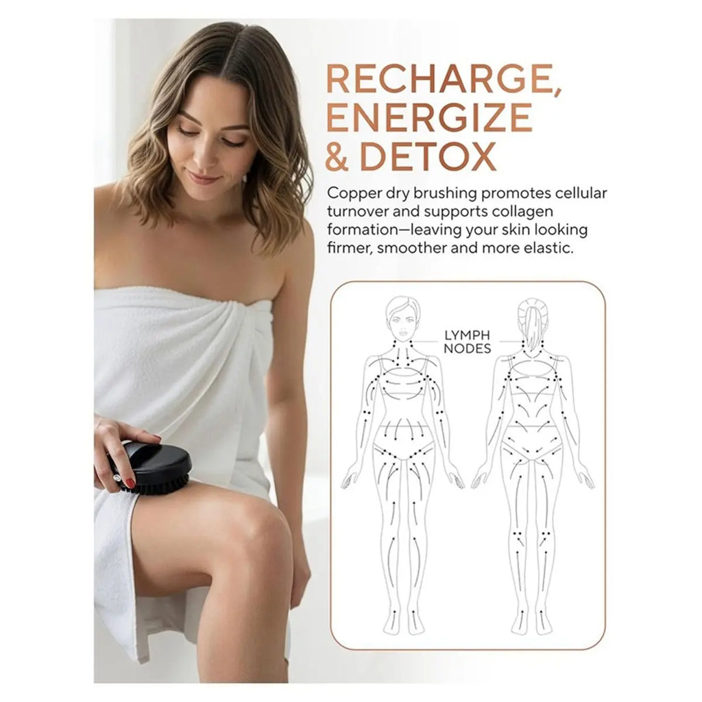 Copper Glow Body Brush – Dry Brushing & Lymphatic Support